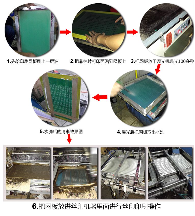 絲網(wǎng)印刷菲林片制作流程